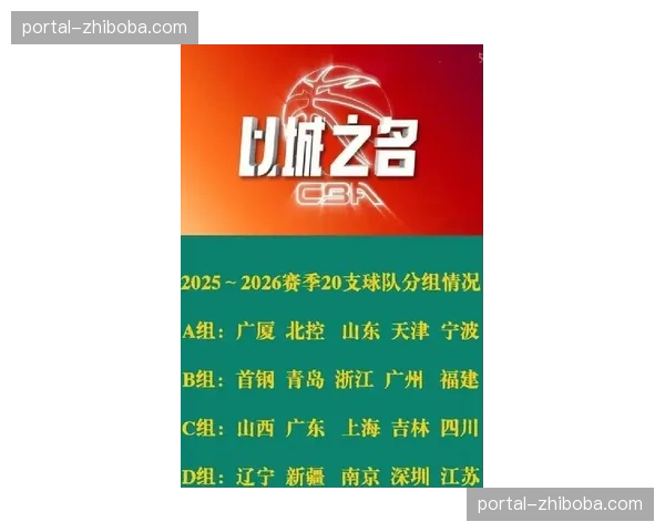 “CBA计划在未来三个赛季新增两支扩军球队”