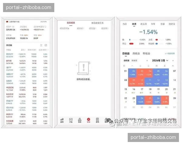 记录：2026年交易截止日相关报道在全平台创造了破纪录的流量与广告收益